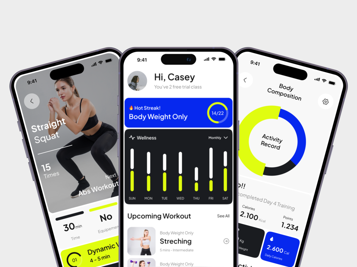 How To Create Your Personal Health App: Step-by-step Information