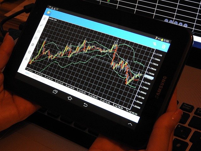A Have a look at How Know-how Has Impacted the Shares Market